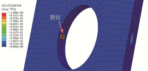 技术邻周报 第6期：XFEM/复合材料/Abaqus/优化设计/Python/弹塑性/Ansys...的图1