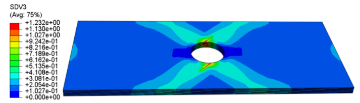 技术邻周报 第6期：XFEM/复合材料/Abaqus/优化设计/Python/弹塑性/Ansys...的图14