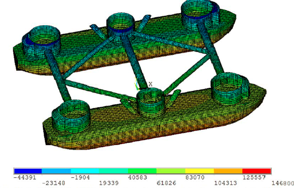技术邻周报 第6期：XFEM/复合材料/Abaqus/优化设计/Python/弹塑性/Ansys...的图3