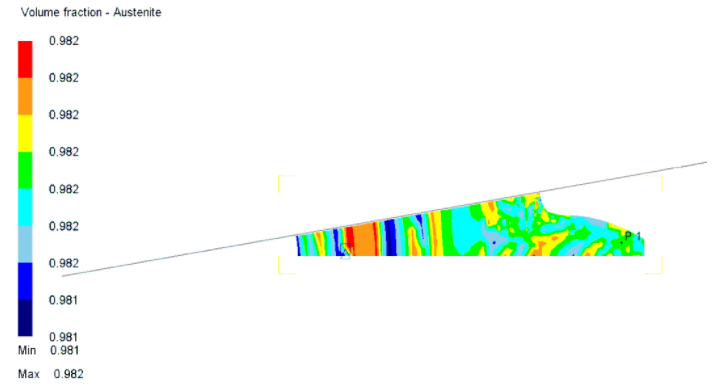 技术邻周报 第6期：XFEM/复合材料/Abaqus/优化设计/Python/弹塑性/Ansys...的图11