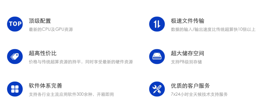 加量100名，限5天！搶免費CAE云計算名額，最高5000核時的圖2