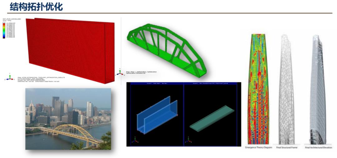 达索系统SIMULIA土木行业仿真黑科技的图3