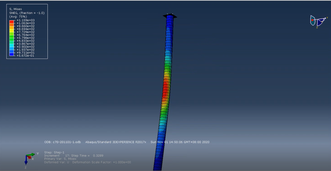 技术邻周报Q13：裂纹扩展/ABAQUS/复合材料/LS-DYNA/疲劳分析/Digimat/数字化/Ansys...的图11