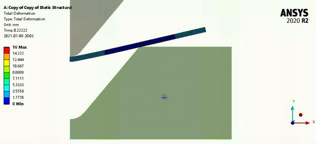 技术邻周报Q13：裂纹扩展/ABAQUS/复合材料/LS-DYNA/疲劳分析/Digimat/数字化/Ansys...的图12