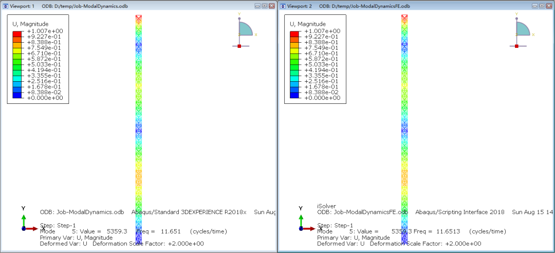 技术邻周报Q13：裂纹扩展/ABAQUS/复合材料/LS-DYNA/疲劳分析/Digimat/数字化/Ansys...的图10