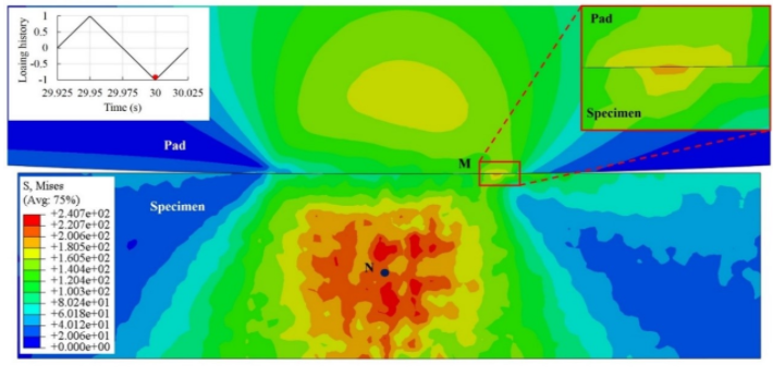 技术邻周报Q13：裂纹扩展/ABAQUS/复合材料/LS-DYNA/疲劳分析/Digimat/数字化/Ansys...的图4