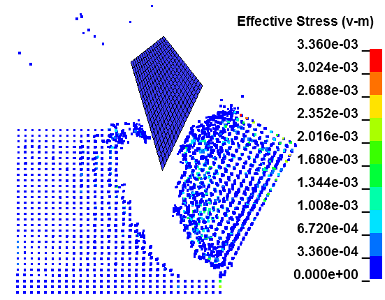 技术邻周报Q13：裂纹扩展/ABAQUS/复合材料/LS-DYNA/疲劳分析/Digimat/数字化/Ansys...的图8