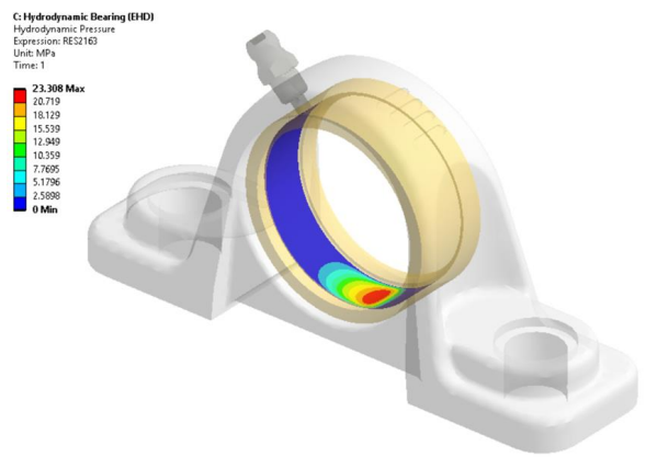 技术邻周报Q12：复合材料/Ansys非结构网格/Abaqus/数字孪生/XFEM/减速器/DfAM/二次开发/DEFORM的图12