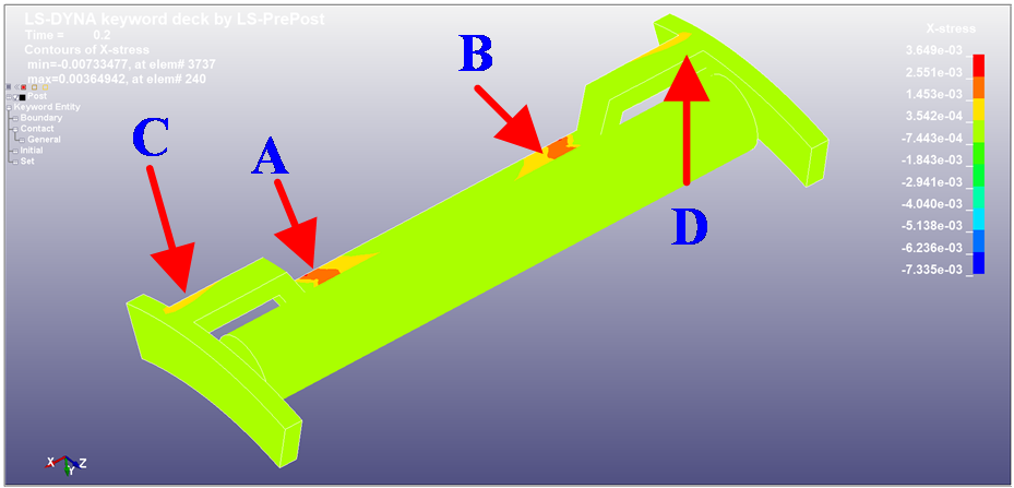 技术邻周报Q12：复合材料/Ansys非结构网格/Abaqus/数字孪生/XFEM/减速器/DfAM/二次开发/DEFORM的图14