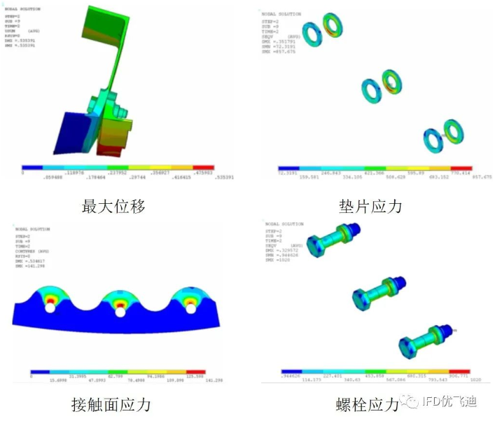 技术邻周报 第4期的图1