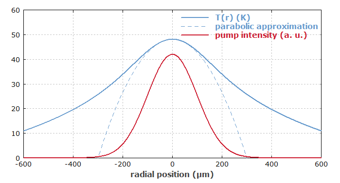 技术邻周报 第4期的图7