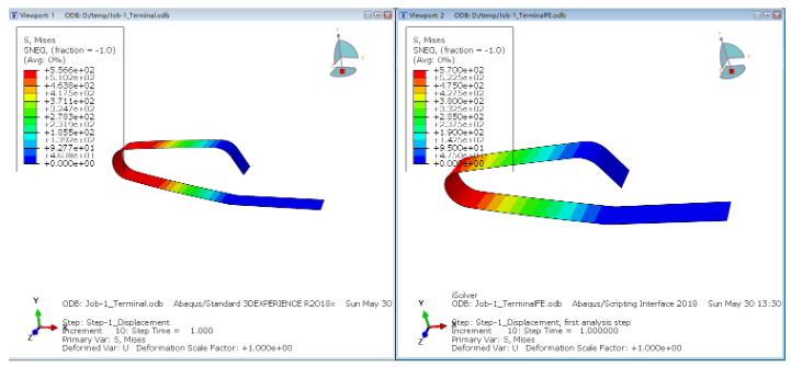 技术邻周报 第5期：Abaqus/MATLAB/Ansys/Comsol/LS-DYNA...的图7