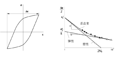 技术邻周报 第5期：Abaqus/MATLAB/Ansys/Comsol/LS-DYNA...的图12