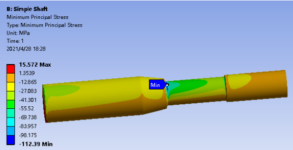 技术邻周报 第5期：Abaqus/MATLAB/Ansys/Comsol/LS-DYNA...的图9