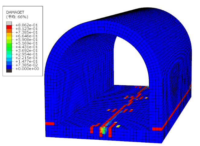 技术邻周报 第5期：Abaqus/MATLAB/Ansys/Comsol/LS-DYNA...的图1