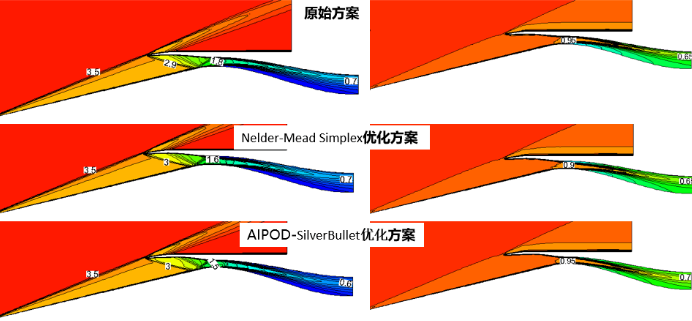 技术邻周报 第5期：Abaqus/MATLAB/Ansys/Comsol/LS-DYNA...的图10