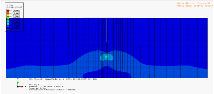 技术邻周报 第5期：Abaqus/MATLAB/Ansys/Comsol/LS-DYNA...的图3