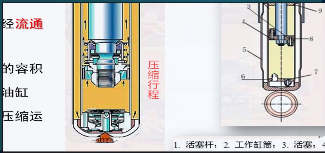 汽車頻道每周內容合集Q1的圖4