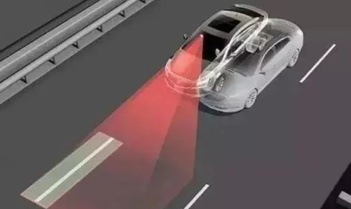 汽車頻道每周內容合集Q1的圖8
