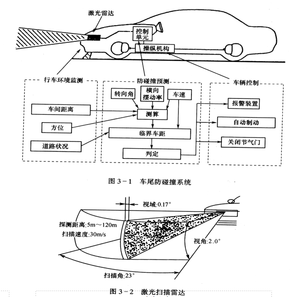 汽車頻道每周內容合集Q1的圖5