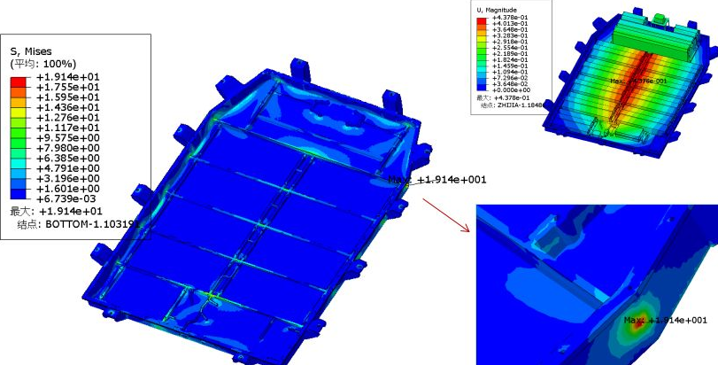 技術鄰周報Q16：CAE編程/Abaqus/傅里葉/Python/螺紋/NVH/結構/Fluent...的圖2
