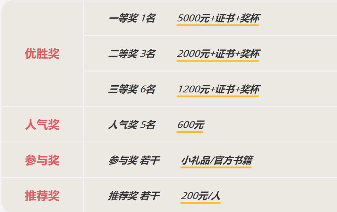 直播 | LS-DYNA在汽车零部件行业的应用介绍的图2