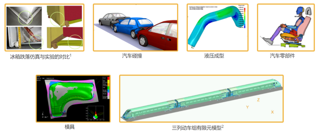 Ansys LS-DYNA 用戶案例競賽開啟啦！最高獎金5000元，各種獎勵快進來了解下~的圖1