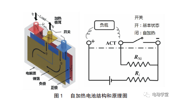 汽車頻道每周內容合集Q8的圖4
