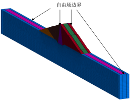 FLAC3D动力分析功能的几点改进 附讲一下Flac3D的局部坐标下载的图1