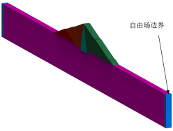 FLAC3D动力分析功能的几点改进 附讲一下Flac3D的局部坐标下载的图2