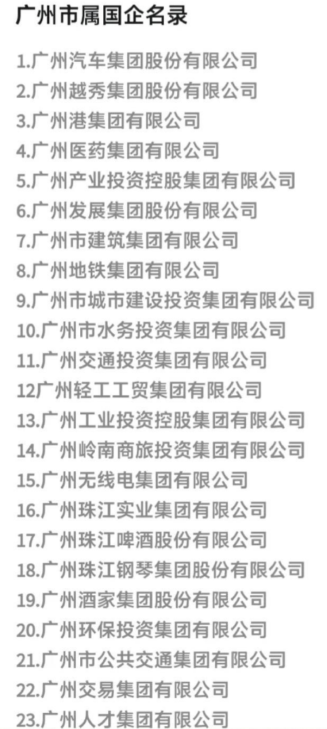 最值得报考的9家央国企校招报名时间及地址(图1)