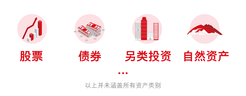 杠杆化的外国通胀挂钩债券_通胀挂钩的债券_中国有没有通胀挂钩债券