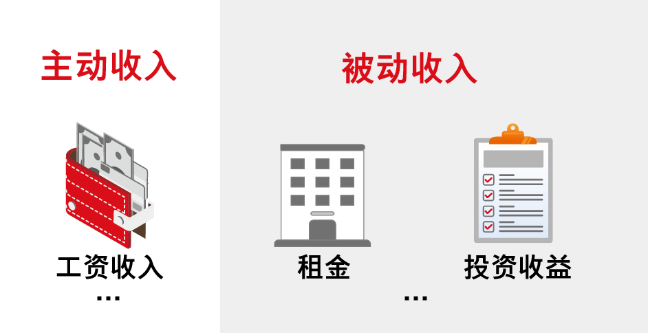 通胀挂钩的债券_杠杆化的外国通胀挂钩债券_中国有没有通胀挂钩债券