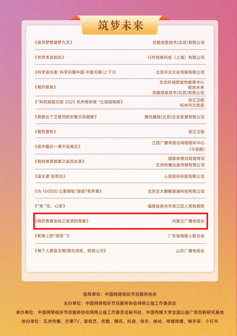 我区8件作品入选2025“温暖中国”公益短视频展播作品名单 第5张