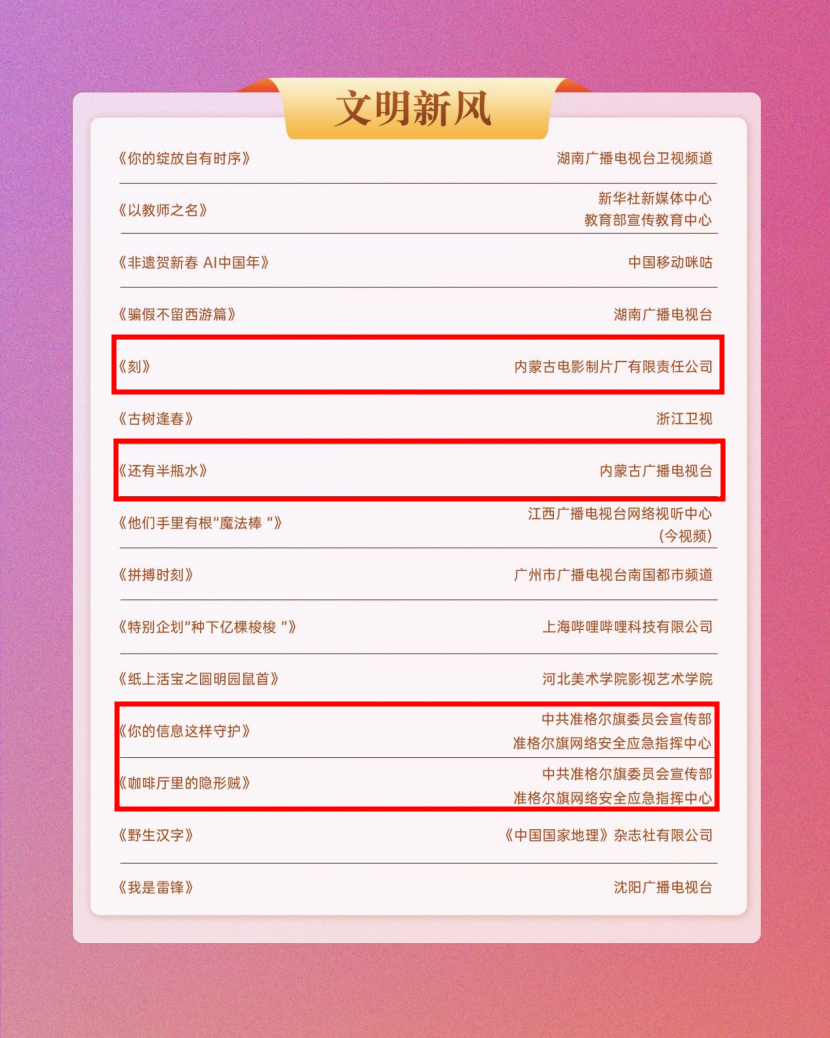 我区8件作品入选2025“温暖中国”公益短视频展播作品名单 第3张