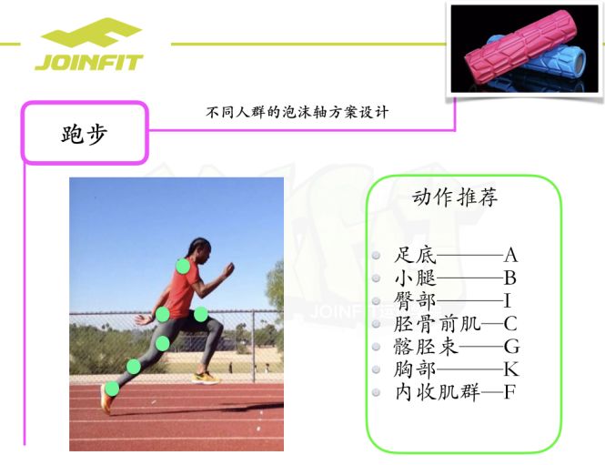 热身运动八个步骤图片_热身步骤运动图片大全_热身步骤运动图片