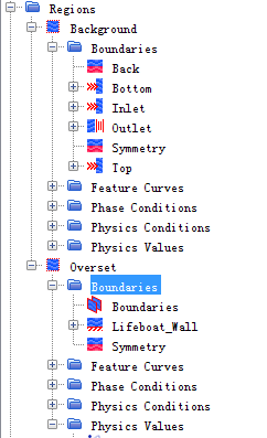 STAR-CCM+入水仿真/运动建模案例：落入水中的救生艇的图4