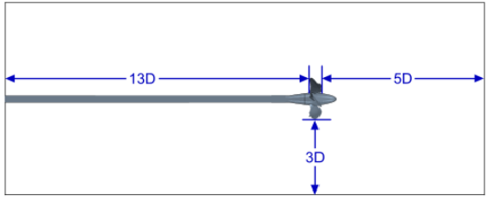 STAR-CCM+运动建模案例：开放水域中的船用螺旋桨的图1