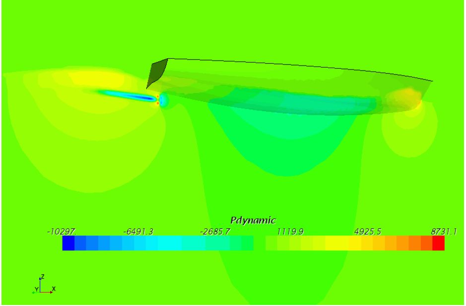 STAR-CCM+ 虚拟盘模型案例：体积力螺旋桨盘的图14