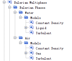 STAR-CCM+ 案例：体积力螺旋桨法的图5