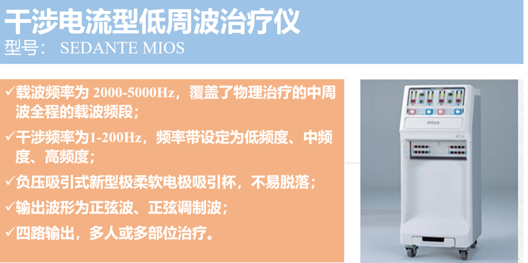 什么是中频干扰中频电疗神器——干扰电疗法_https://www.jmylbn.com_新闻资讯_第19张