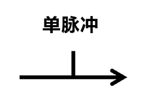 tms什么医疗经颅磁刺激—治疗之外的价值_https://www.jmylbn.com_新闻资讯_第8张