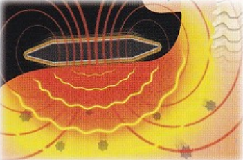 磁振热治疗仪怎么用一种功效三合一的新型干预手段——磁振热疗法_https://www.jmylbn.com_新闻资讯_第7张