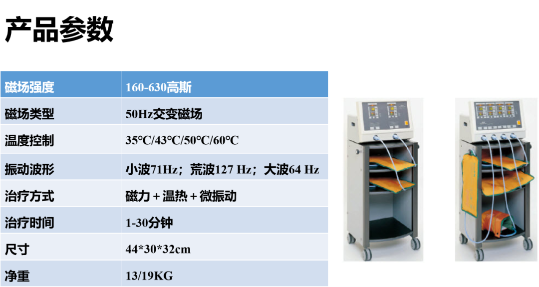 磁振热治疗仪怎么用一种功效三合一的新型干预手段——磁振热疗法_https://www.jmylbn.com_新闻资讯_第23张