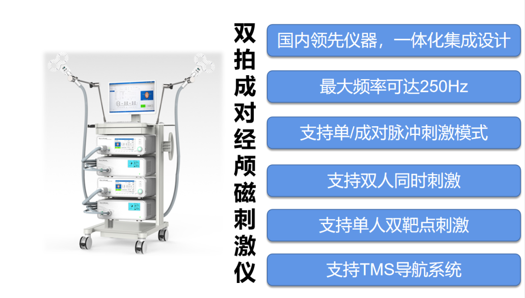 tms什么医疗经颅磁刺激—治疗之外的价值_https://www.jmylbn.com_新闻资讯_第26张