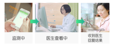 医用监护仪怎么看家用胎语仪vs医用胎心监护仪傻傻分不清楚！_https://www.jmylbn.com_新闻资讯_第7张