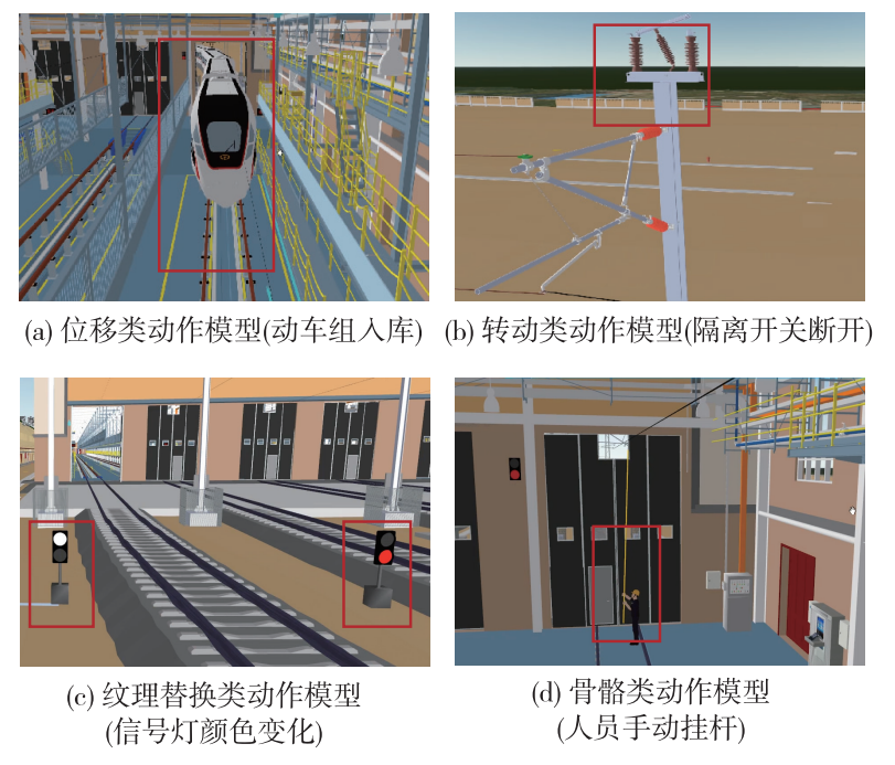 基于BIM+GIS技术的高铁动车运用所数字孪生关键技术研究的图6