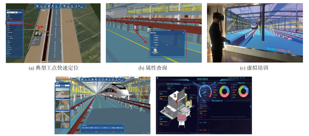 基于BIM+GIS技术的高铁动车运用所数字孪生关键技术研究的图11