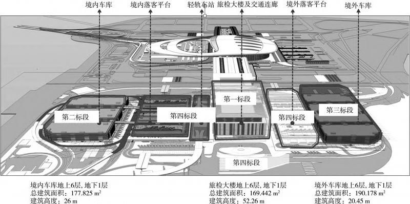 陆域口岸施工BIM应用 