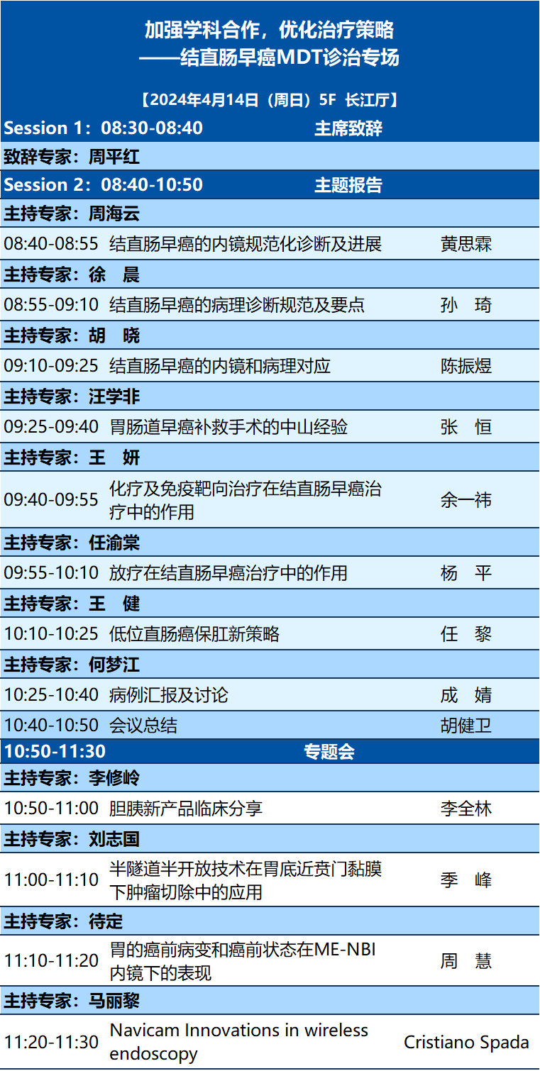 汇聚专业医学学术知识,提供线上线下整体解决方案